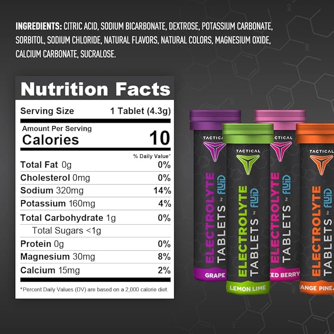 Fluid Tactical- Effervescent Hydration Tablets, Electrolyte Replacement & Dehydration Prevention, 4 Pack, 40 Tablets (Grape)