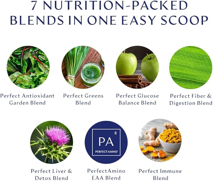 BodyHealth Greens Enhanced with PerfectAmino - Daily Superfood Green Apple Smoothie Powder with Vegetables, Fruit, Antioxidants, Prebiotics, Probiotics, Fiber, and Protein - 30 Servings
