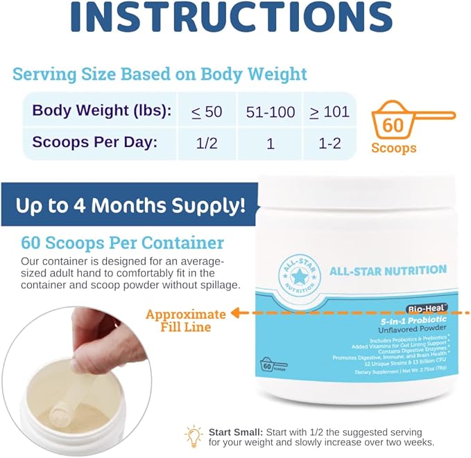 5-in-1 Bio-Heal® Probiotic for Kid, Men & Women (Powder) - Best Supplement for Brain Function, Gut Health & Constipation - Shelf Stable & Fortified with Vitamins, Minerals & Prebiotics