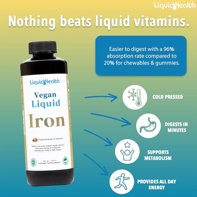 LIQUIDHEALTH Vegan Liquid Iron Supplement with SunActive & Ferrochel Fe - Natural Energy, Immune System & Metabolic Support, Better Focus, Prenatal/Postnatal - Non-GMO, Sugar Free (2 Pack)