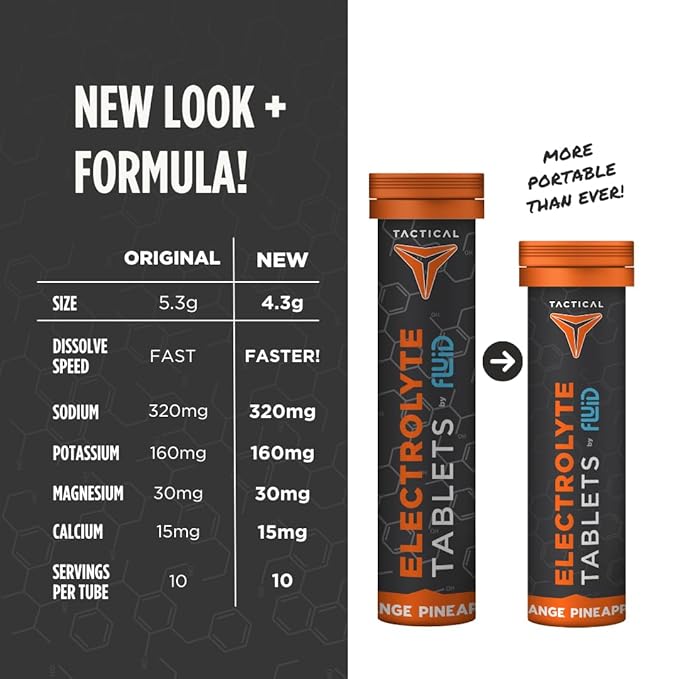 Fluid Tactical- Effervescent Hydration Tablets, Electrolyte Replacement & Dehydration Prevention, 4 Pack, 40 Servings (Variety)