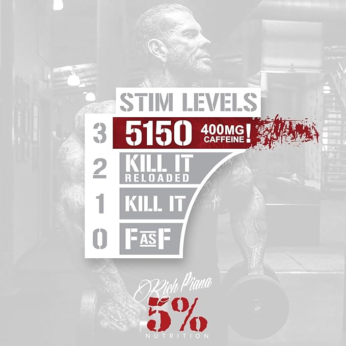 5% Nutrition Rich Piana 5150 High Stim Pre-Workout Powder | Extreme Energy, Focus, Pumps & Endurance | 400 mg Caffeine, Citrulline, Beta Alanine, N-Acetyl L-Tyrosine | 30 Srvgs (Pink Lemonade)