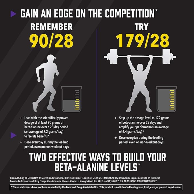 NOW Foods Sports Nutrition, Beta-Alanine 750 mg, Delays Muscle Fatigue*, Endurance*, 120 Veg Capsules