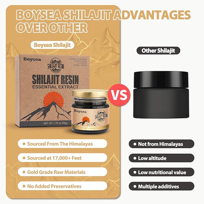 Pure Himalayan Shilajit Resin | 600 mg 80+ Servings| 85+ Trace Minerals & 75%+ Fulvic Acid for Focus & Energy| Zero Sugar| Gold Grade Pure Shilajit for Men & Women - 1.76 Oz * 3 Pcs