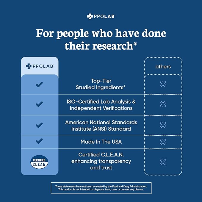 Brain-fx™ Daily Energy Focus Memory Mood Mind Nootropic Supplement - 5-MTHF Methyl B Vitamins, Coffee Fruit, L Theanine, Cordyceps, Lions Mane, Ginseng, Bacopa, Alpha GPC Choline 60 Vegan Capsules