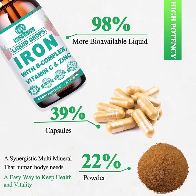 [𝟐 𝐏𝐚𝐜𝐤]Iron supplement for Women, Men & Kids, Liquid High Potency Iron w. Vitamin C, B12, B-Complex, Blood Builder Iron Supplements for Anemia, Fatigue, Red Blood Cell Support, Vegan, Gentle