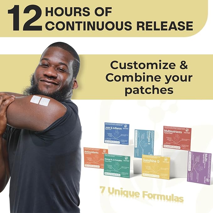 Sunshine D Topical Patch,Infused with D3, and Other Wellness Ingredients.Designed to give You a Boost (30/Pack).