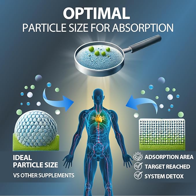 Zeolite Detox for Kids and Adults, Premium Zeolite Clinoptilolite Liquid with Methyl Vitamin B12 & D3, Gentle Heavy Metal Detox for Kids, Energy, and Focus, Monk Fruit Flavor, 2 Fl Oz