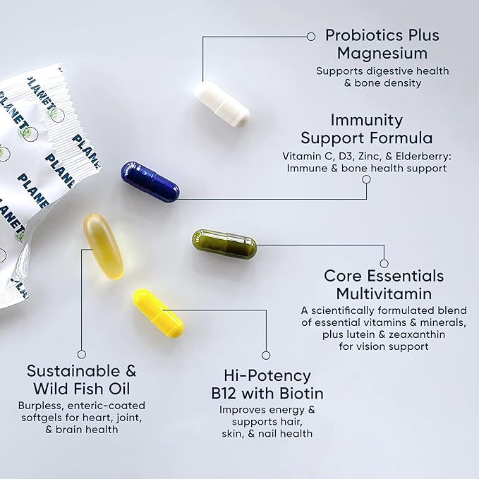 Planet 3 Vitamin Packs, Daily Vitamins for Immune, Energy, Heart & Vision Support | Multivitamins, Vitamin D, Probiotics, Omega 3, Methyl B12 | Core Supplements for Women and Men | 30 Daily Packs