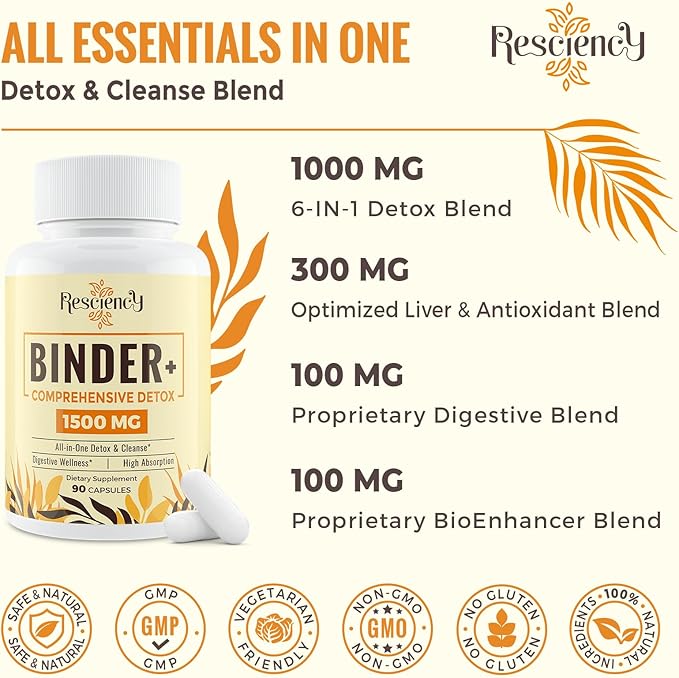 1500 MG Detox Binder Supplement – Activated Charcoal, Zeolite, Bentonite Clay – Liver & Gut Detox Cleanse, Toxin Flush, Digestive, Max Absorption, 90 Vegan Capsules