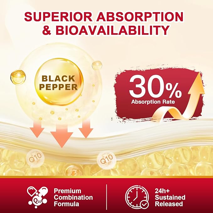 ZEBORA CoQ10-400mg with Trans-Resveratrol, PQQ & Vitamin E - High Absorption Coenzyme-Q10 with BioPerine - Powerful Antioxidant for Heart & Energy-Production,120 Veggie Capsules