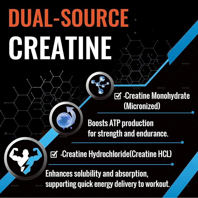 Creatine Chews Tablets for Men & Women, 4220 Mg Chewable Creatine Monohydrate for Energy, Faster Recovery, Strength, Superior Absorption with Liposomal & Micronized, Non-GMO, 60 Servings