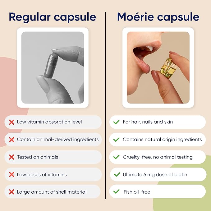 Moerie Hair Growth Supplement for Women & Men - Hair Skin and Nails Vitamins With Biotin, Q10 & Minerals - For Thicker, Fuller Hair & Hair Loss Treatment - Advanced Beadlet Delivery System - 120 Pills