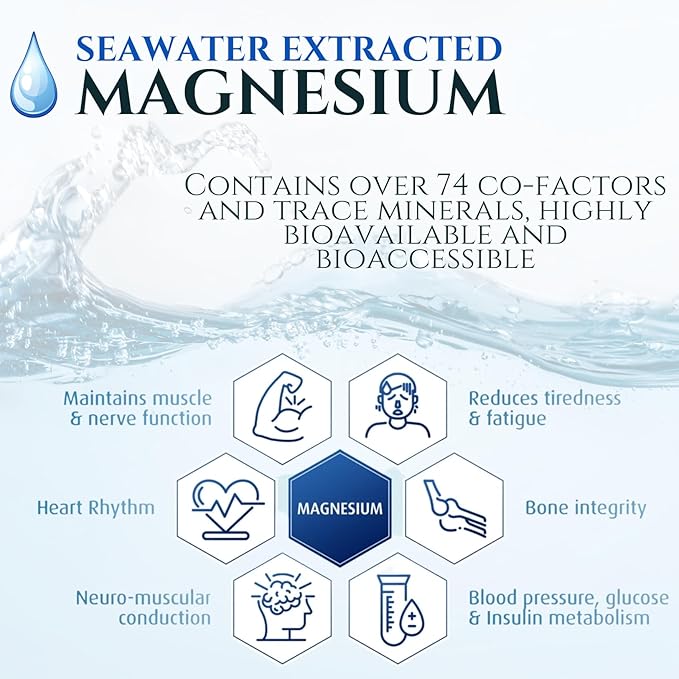 No Sugar Electrolytes Powder in The Raw | Mix in Coffee, Soup, Juice, Water, Smoothies, Broth, Anything | No Sweeteners or Flavorings | Keto & Sugar Free | Non-GMO & Vegan