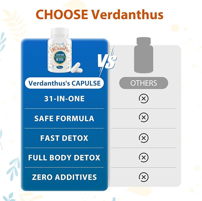 31-in-ONE Detox and Liver Cleanser, Fast Detox, Full Body Detox, Toxins Cleaner for Liver, Kidney, Natural Herbal Formula, Support Immune & Mood, Made in USA, 120 Capsules