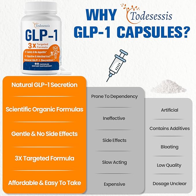 GLP-1 Supplement, GLP1 Supplement with Akkermansia Probiotic, Berberine HCI & Chicory Inulin, Natural GLP-1 Support, GLP-1 for Metabolism, Digestive & Intestinal Health - Vegan, Non-GMO, 60 Capsules