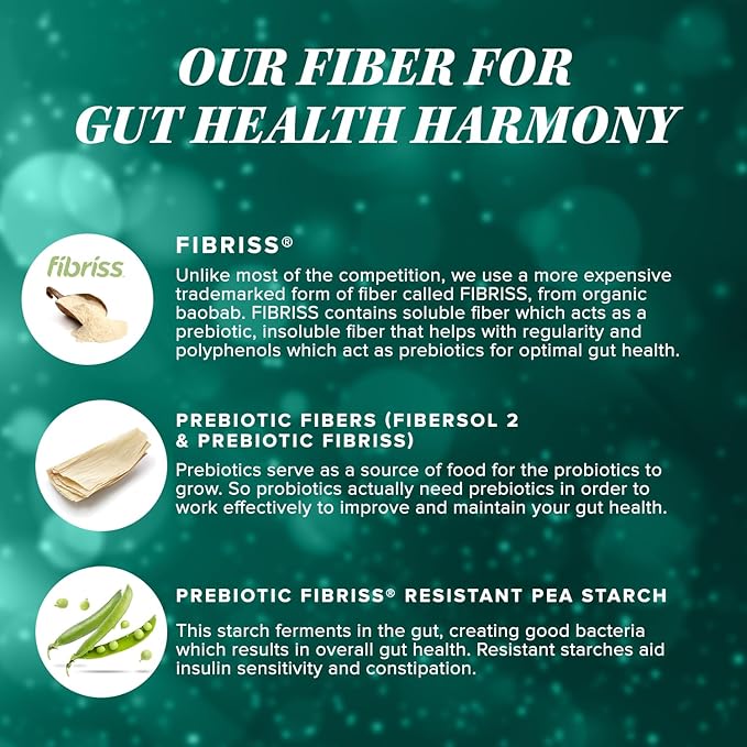 Fiber Supplement Colon Cleanse Prebiotic Powder Detox | Colon Cleanse Detox for Women | Digestive Health Regularity Satiety & Bloating Relief for Women Gut Cleanser & Powder Apple Flavored 60 Servings