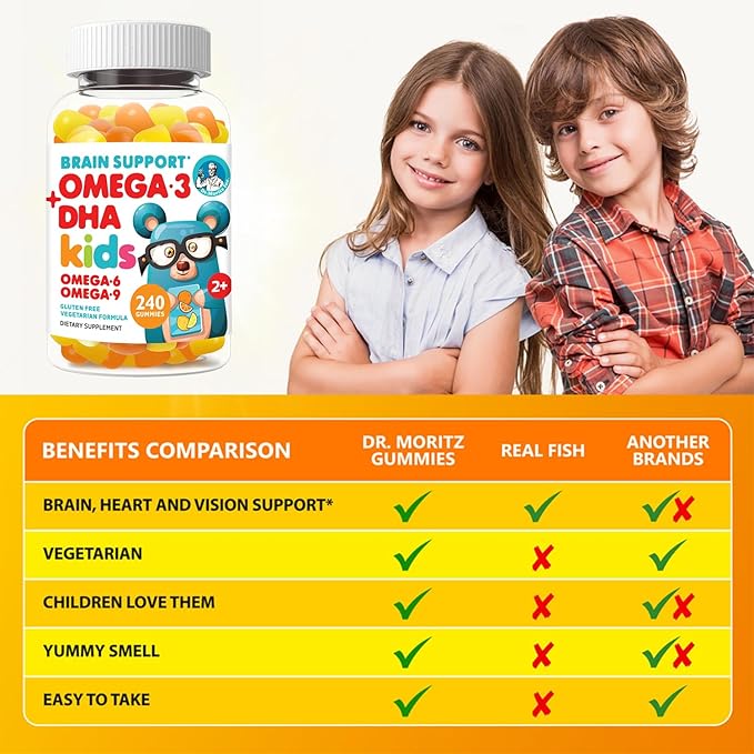 DR. MORITZ Omega 3 Kids Gummies - Vegan DHA Kids Omega 3 Gummies with Omega 3 6 9 - Omega 3 Gummies for Kids, No Fish Oil - Kids Omega 3 Supplement (240 Count)