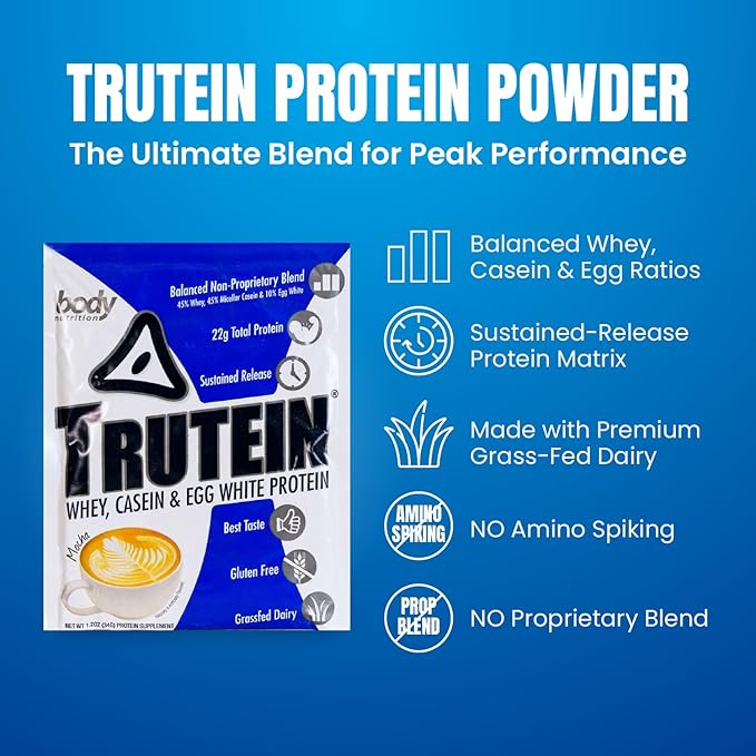 Body Nutrition Trutein High Protein Powder: 45% Whey, 45% Casein, 10% Egg White, Gluten-Free, Low Sodium, Grass Fed Whey Protein Powder, Gym Supplement & Breakfast Shake, Mocha, 34g Sample
