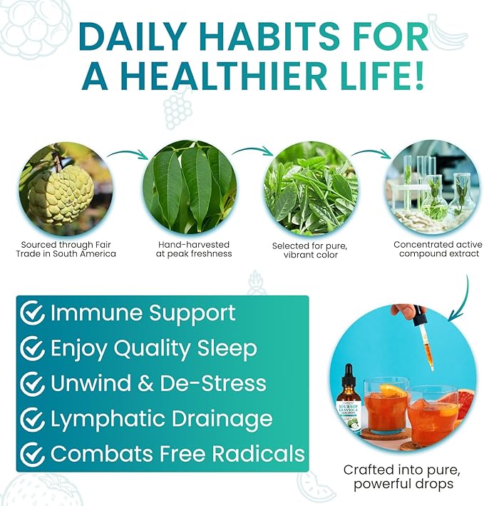 Soursop Bitters Liquid, Soursop Graviola Liquid Drops Natural Soursop Multivitamin Drops Organic Soursop Leaf Extract Drops Soursop Oil for Men & Women