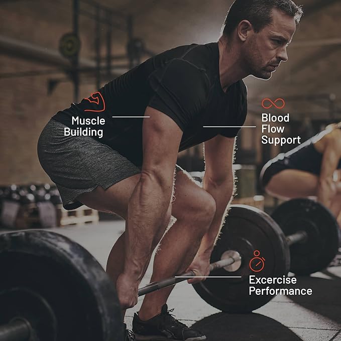 Snap Supplements Nitric Oxide Booster, Support Healthy Blood Pressure, Nitric Oxide Supplements for Men and Women (90 Count)