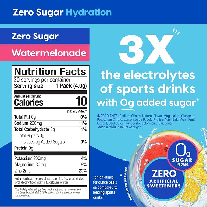 HYDRANT Hydrate No Added Sugar, Individual Hydration Electrolye Powder Stick Packets with Zero Sugar and FSA & HSA Eligibility (Watermelonade, 30 Count)