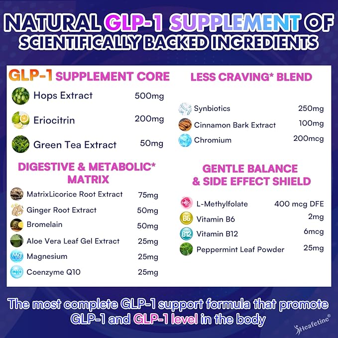 GLP-1 Supplement Support, with Naturally GLP-1 Supplement Probiotic, Hops & Green Tea Extract, GLP 1 Supplement for Gut, Energy, GLP-1 Levels & Overall Health - 60 Capsules