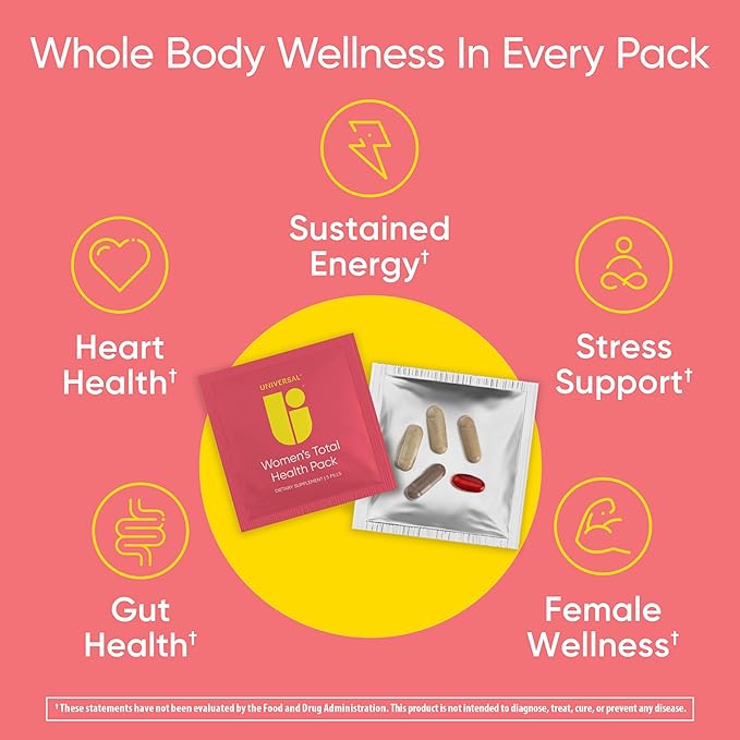Women's Total Health Pack Daily Multivitamin Supplement, Energy, Stress & UT Support, Krill Oil, 22 Key Vitamins & Minerals, Iron, Biotin, Zinc, Selenium, Astaxanthin, Calcium (30 Pack)