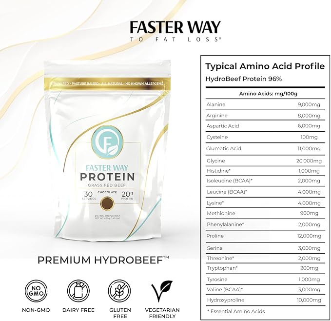 | Grass Fed Protein Powder Chocolate Flavor, Dairy-Free Alternative to Whey Protein Powder, Pure Hydrolyzed Beef Protein Isolate with All 9 Essential Amino Acids. Non-GMO - 660g