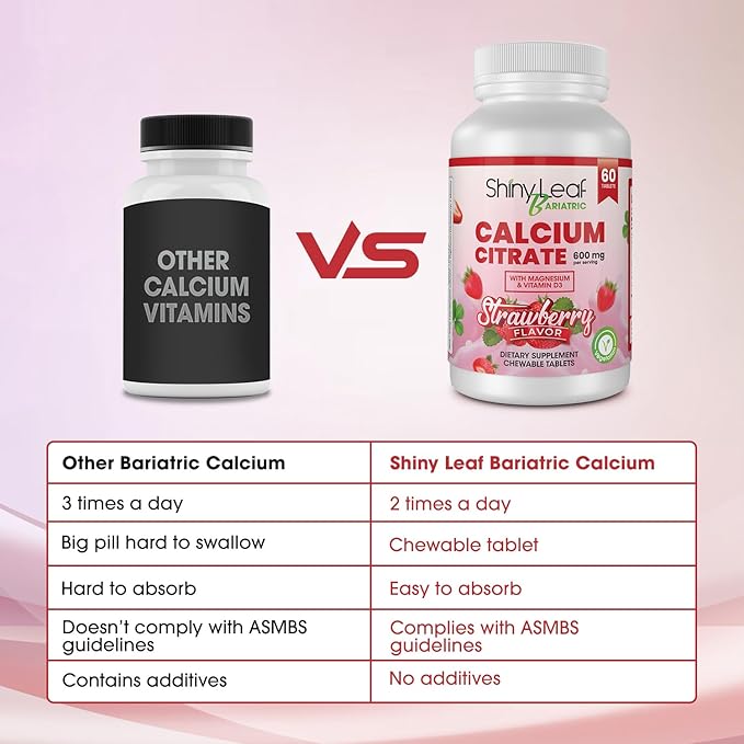 Shiny Leaf Bariatric Calcium Citrate 600mg - Supplement for Bariatric Surgery Patients, 180 Ct Chewable Tablets with Magnesium, Vitamin D3, Natural Strawberry Flavor, Vegetarian (3 Months)