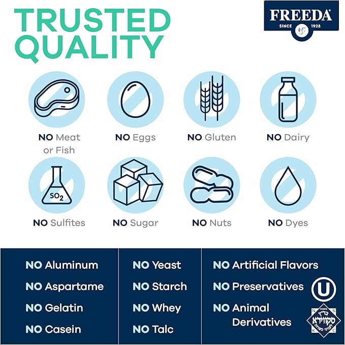 Freeda Chelated Zinc Supplement - Kosher 30 mg Zinc Chelate Zinc Tablets as Albion TRAACS Zinc Bisglycinate - Zinc Chelated for Adults - Pure Zinc 30mg - Zinc for Men & Women - (250 Tiny Tablets)