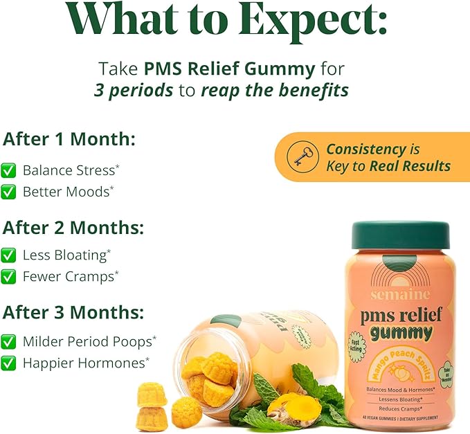 PMS Gummy Supplement