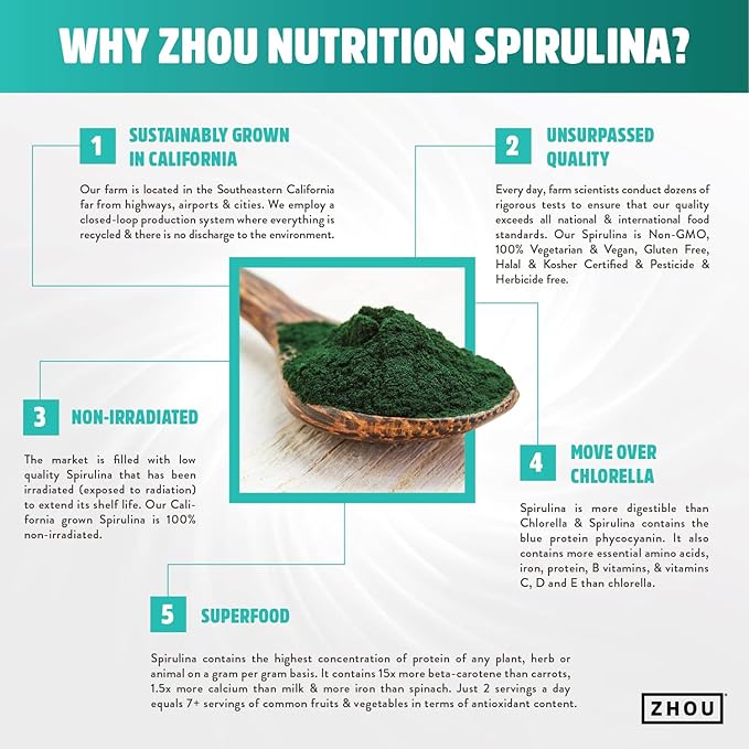 Zhou Nutrition Spirulina Tablets, Sustainably Grown in California, Nutrient-Packed Superfood, Vitamins, Vegan Protein, Amino Acids, Non-Irradiated, Gluten Free, Non-GMO, 30 Servings, 180 Count