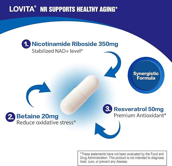 Lovita NR (Nicotinamide Riboside) 350 mg, NAD Supplement with Trans-Resveratrol and Betaine, Promote NAD Plus Levels, Healthy Aging, 30 Vegan Enteric-Coated Capsules