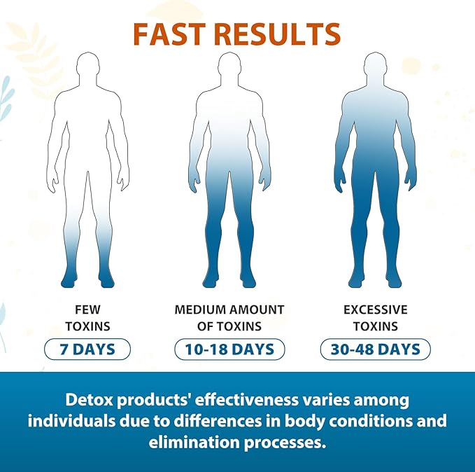 31-in-ONE Detox and Liver Cleanser, Fast Detox, Full Body Detox, Toxins Cleaner for Liver, Kidney, Natural Herbal Formula, Support Immune & Mood, Made in USA, 120 Capsules