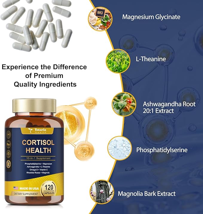 Cortisol Supplement with Ashwagandha,Magnesium,Rhodiola Rosea,L Theanine,Hormone Balance for Women Mood, Focus, Sleep Support 120 Vegan Capsules (Pack of 1)