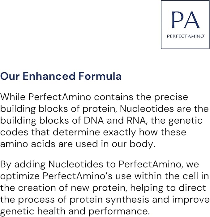 BodyHealth PerfectAmino Electrolytes Powder, Hydration Powder, Sugar Free Electrolyte Drink Mix, Keto Electrolytes Powder, Non GMO, Mixed Berry Flavor (60 Servings)