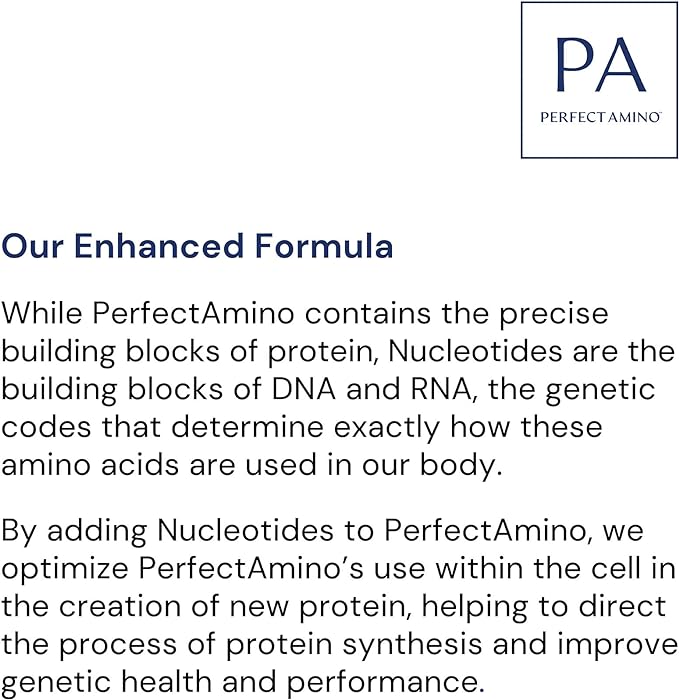 BodyHealth PerfectAmino Electrolytes Powder, Hydration Powder, Sugar Free Keto Electrolyte Drink Mix, Non GMO, Watermelon Flavor (30 Servings)