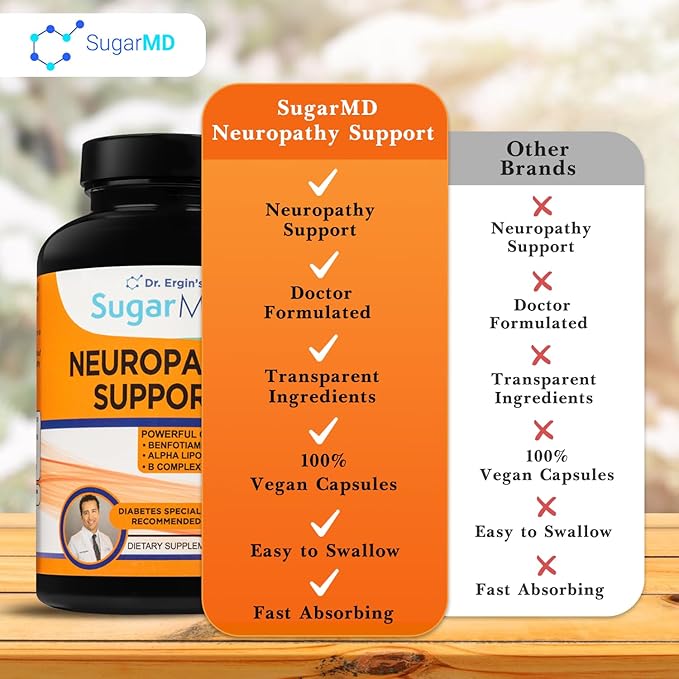 SugarMD Neuropathy Support Supplement – 180 Nerve Supplement Capsules with Alpha Lipoic Acid, Benfotiamine & Vitamin D3 B6 B12 - Nerve Support Supplement for Feet Hands Fingers & Legs - 90 Day Supply