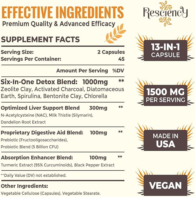 1500 MG Detox Binder Supplement – Activated Charcoal, Zeolite, Bentonite Clay – Liver & Gut Detox Cleanse, Toxin Flush, Digestive, Max Absorption, 90 Vegan Capsules