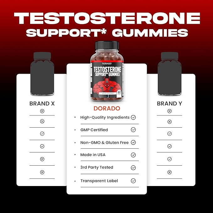 Testosterone Booster For Men Gummies (60 Count) Testosterone Supplement for Men - Premium Test Booster - Support Strength, Stamina, Drive & Performance - Mens Testosterone Booster - USA Made