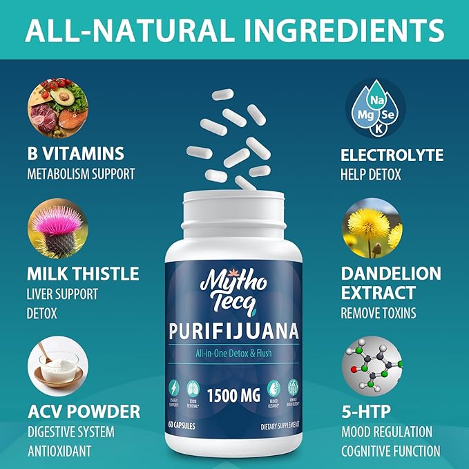 90,000 MG Detox and Cleanse, Body Detox for Men & Women, Fast Detox, Kidney Cleanse Detox & Repair, Natural Herbal Premium Formula for Liver, Digestion & Mood, Made in USA, 120 Caps