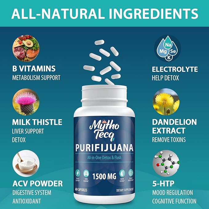 90,000 MG Detox and Cleanse, Body Detox for Men & Women, Fast Detox, Kidney Cleanse Detox & Repair, Natural Herbal Premium Formula for Liver, Digestion & Mood, Made in USA, 60 Caps