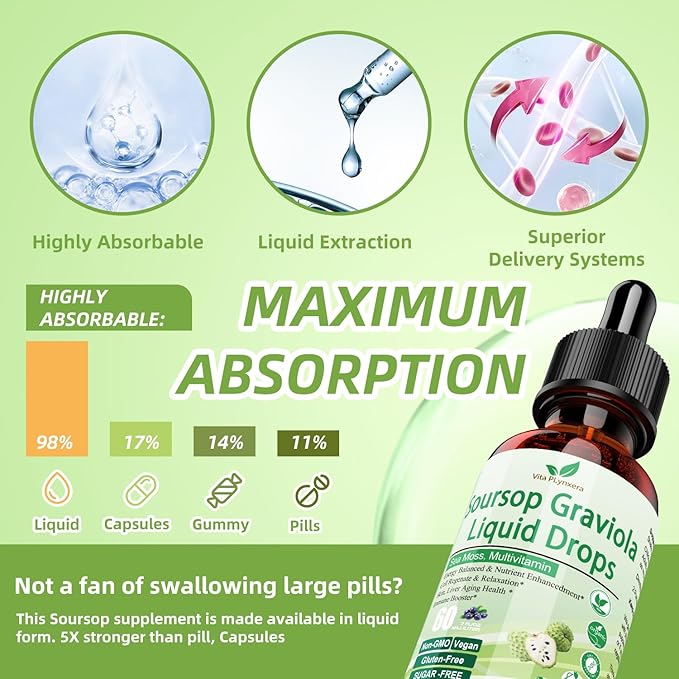 Soursop Graviola Liquid Drops, Soursop Extract Multivitamin Drops w. Sea Moss, Grape Seed, Super Concentrated Unrefined Soursop Oil Organic for Skin Immune Boost Detox, Soursop Bitters Liquid 2 Fl/Oz