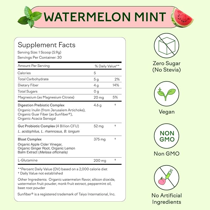 Feel Goods Gut Guardian, Prebiotic & Probiotic Powder, Organic Fiber, Sugar Free, Herbs for Bloat, Gut Health Support, Digestive Health for Men & Women, Non GMO, Vegan | Watermelon Mint, 30 Servings
