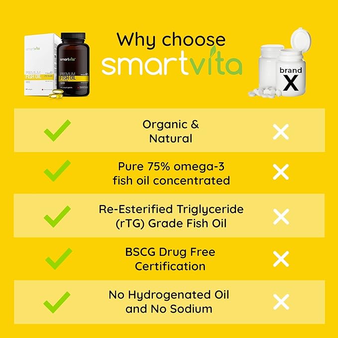 Smartvita - Premium Fish Oil, rTG Grade Omega 3, Fish Oil Omega 3, EPA, DHA, & Vitamin E Capsules, Multivitamins for Men & Women, Omega 3 Supplement, Burpless, 60 Softgels