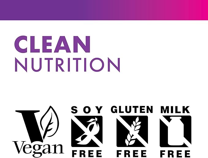 Bluebonnet Nutrition Earth Sweet Vitamin B6, B12, Plus Folic Acid Chewable Tablets, Vegan, Vegetarian, Gluten Free, Soy Free, Milk Free, Kosher, 60 Chewable Tablets, Raspberry Flavor