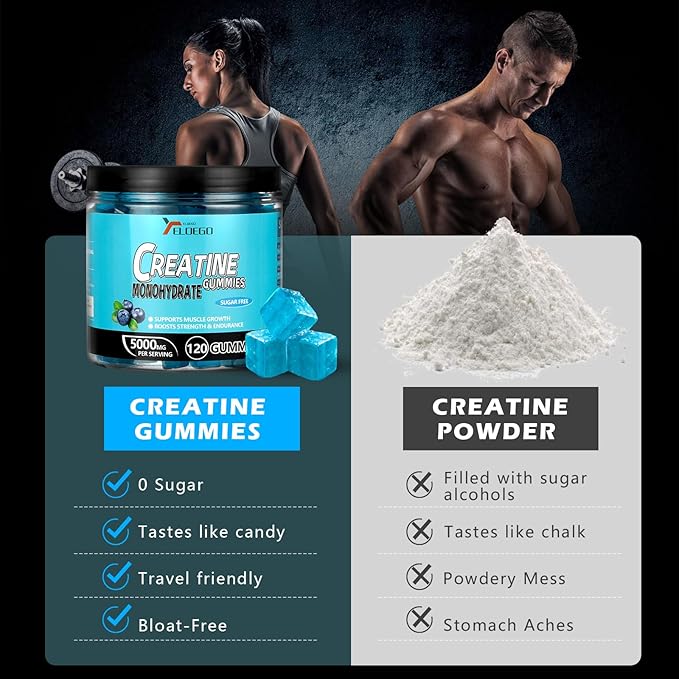 Creatine Monohydrate Gummies 5000mg Sugar Free for Men & Women, with L-Taurine + Vitamin B12 for Muscle Strength, Muscle Builder, Energy Boost, Pre-Workout Supplement Gummy, Blueberry-120 Count
