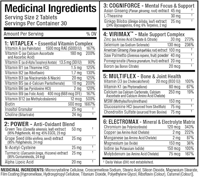 ALLMAX VITAFORM - 60 Tablets - Premium Multivitamin for Men - Six Functional Complexes + Vitamin C, D3 & Zinc - 30 Servings