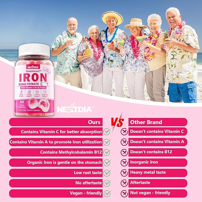 Iron Bisglycinate 26mg Filled Gummies- Gentle Beet Root Iron Gummy plus Vitamin C, Supplement Iron with B12 & Folate for Women & Men, Iron Deficiency, Immune & Energy Support, Sugar-Free, Vegan,120Cts